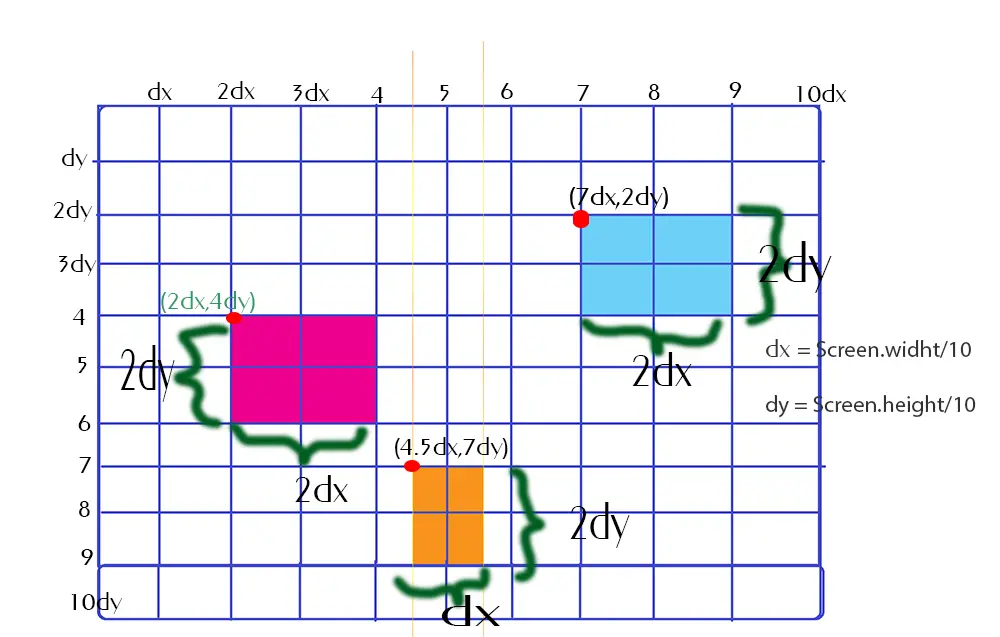 Unity3D: Manage GUI elements for any aspect ratios (2D 3D)